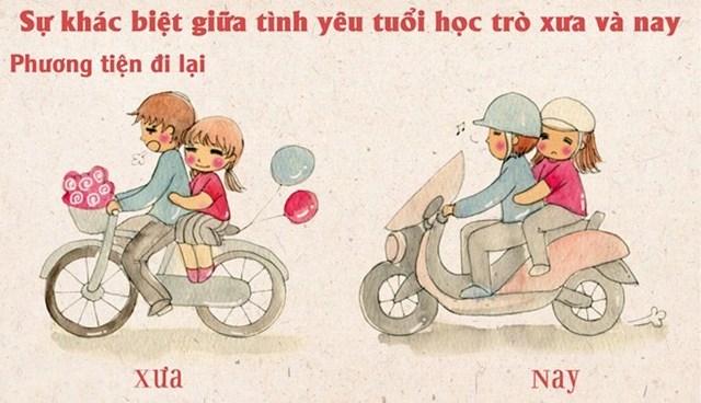 Sự khắc biệt giữa t&igrave;nh y&ecirc;u xưa v&agrave; nay
