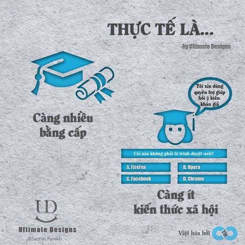 10 sự thật đắng lòng 0