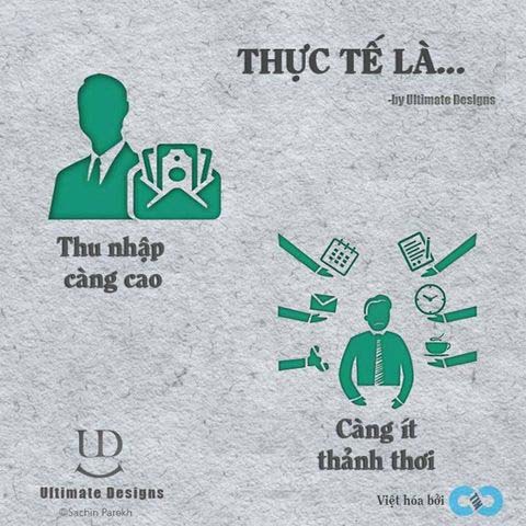 10 sự thật đắng lòng 7
