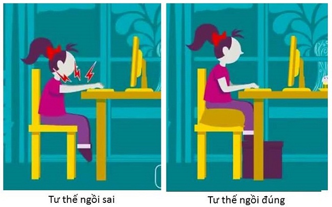 Đây mới là tư thế chuẩn khi ngồi máy tính
1