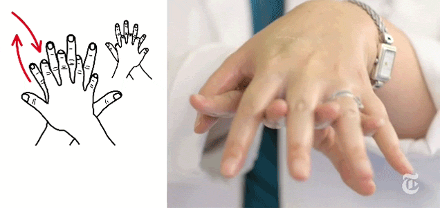 Bạn có dám khẳng định mình đã rửa tay đúng cách?
1