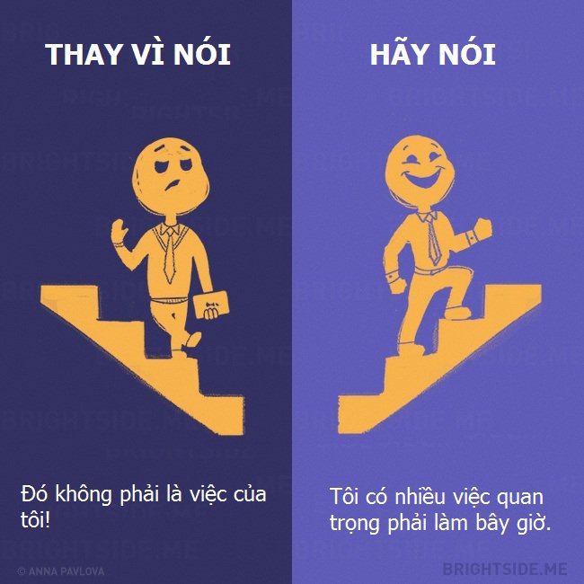Thay đổi 10 cách nói này sẽ giúp bạn thăng tiến như “diều gặp gió”
5