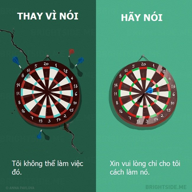 Thay đổi 10 cách nói này sẽ giúp bạn thăng tiến như “diều gặp gió”
6