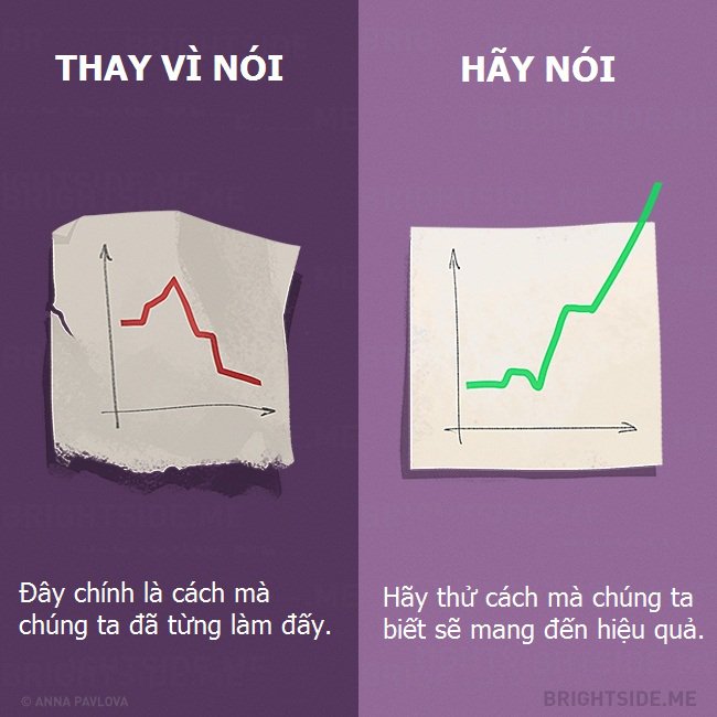 Thay đổi 10 cách nói này sẽ giúp bạn thăng tiến như “diều gặp gió”
9
