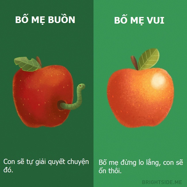 Hãy thay đổi những cách nói sau đây để không vô tình làm tổn thương cha mẹ
0