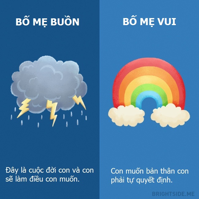 Hãy thay đổi những cách nói sau đây để không vô tình làm tổn thương cha mẹ
1