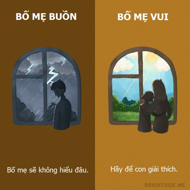 Hãy thay đổi những cách nói sau đây để không vô tình làm tổn thương cha mẹ
2