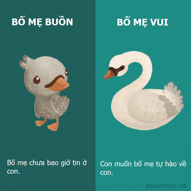 Hãy thay đổi những cách nói sau đây để không vô tình làm tổn thương cha mẹ
3