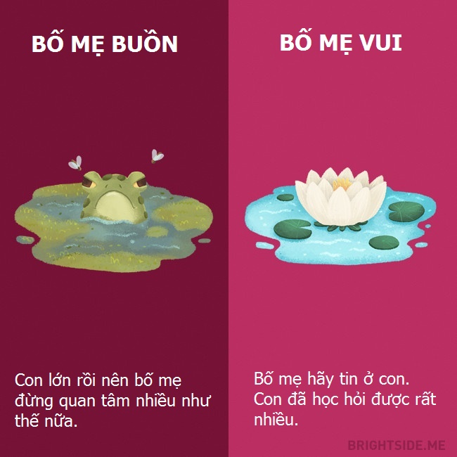 Hãy thay đổi những cách nói sau đây để không vô tình làm tổn thương cha mẹ
5