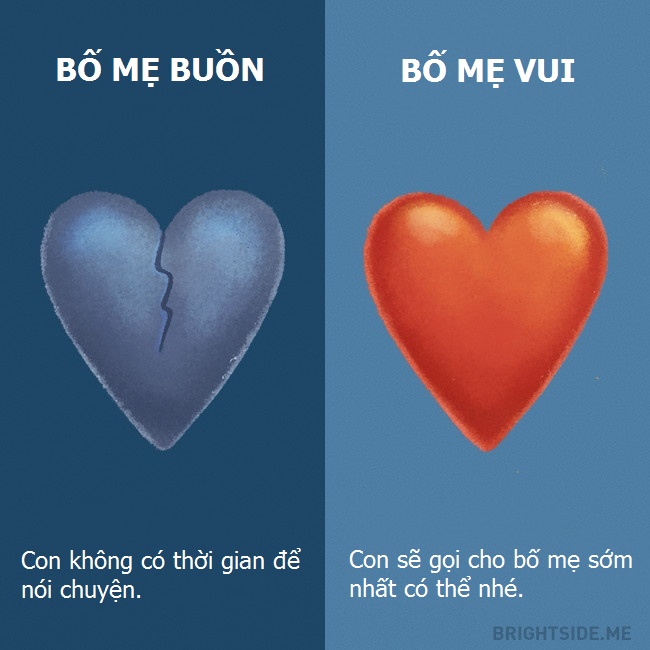 Hãy thay đổi những cách nói sau đây để không vô tình làm tổn thương cha mẹ
6