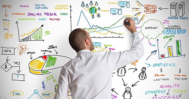 Binh pháp Tôn Tử và sự thành bại trong cuộc sống
3