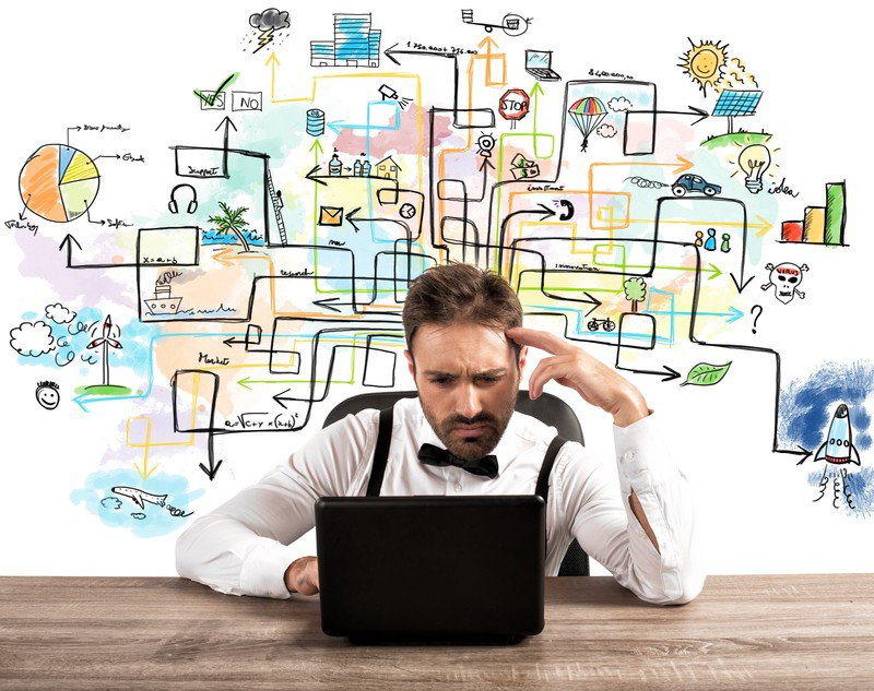 Project Manager, Product Owner hay Software Architect... là nghề gì?
0