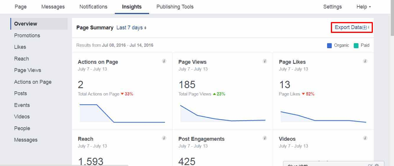 6 số liệu thống kê quan trọng của Facebook bất kì Marketer nào cũng cần quan tâm
1