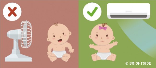 7 lời khuyên hữu ích giúp chống nóng ngày hè cho trẻ
0