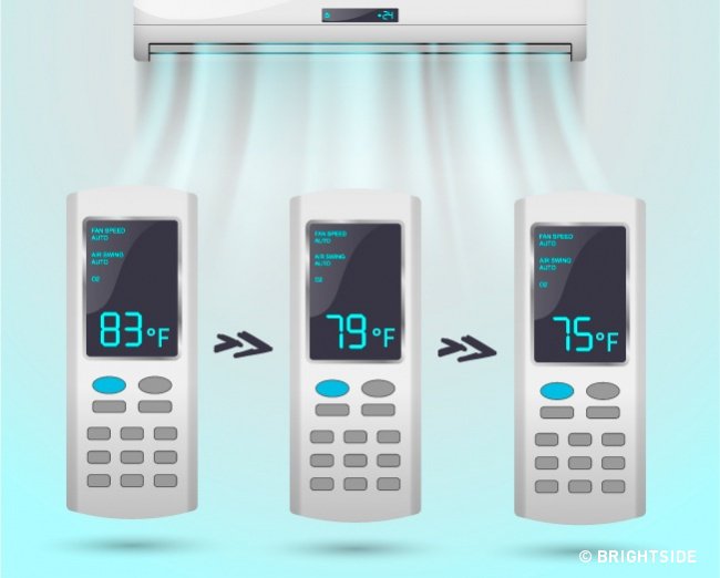 7 lời khuyên hữu ích giúp chống nóng ngày hè cho trẻ
2