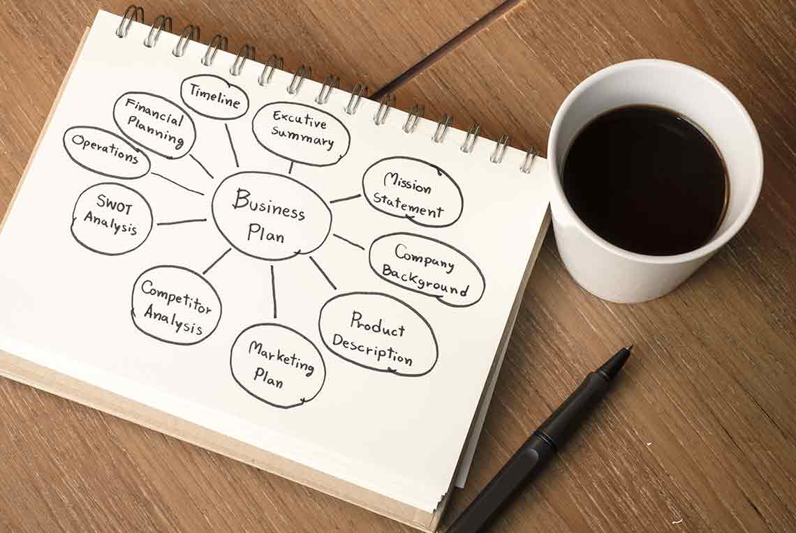 12 bước để pivot startup
2