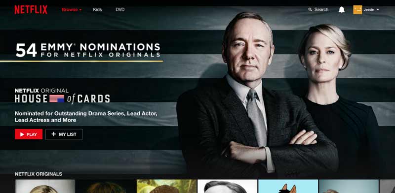 Học được gì từ quy trình A/B Testing của Netflix?
6