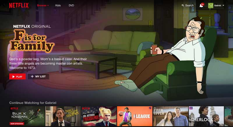 Học được gì từ quy trình A/B Testing của Netflix?
9