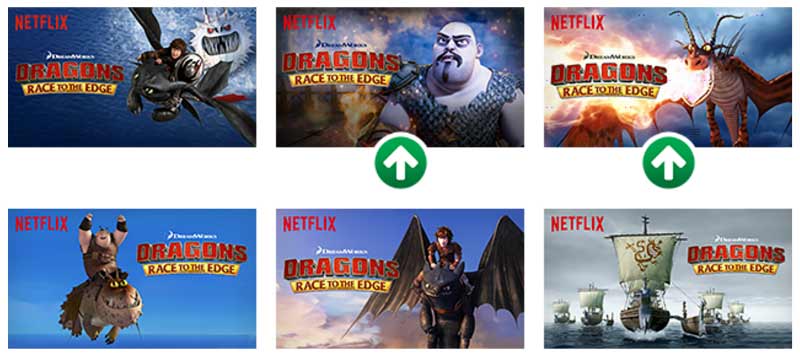 Học được gì từ quy trình A/B Testing của Netflix?
13