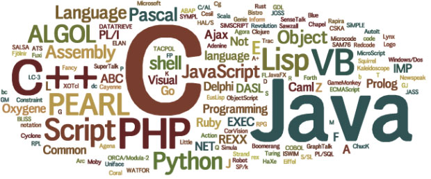 Thủ thuật chọn nền tảng phát triển cho ứng dụng - Application Development Platform
2