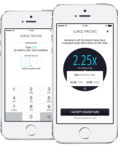 Uber hoạt động ra sao? - Giải mã Uber
2