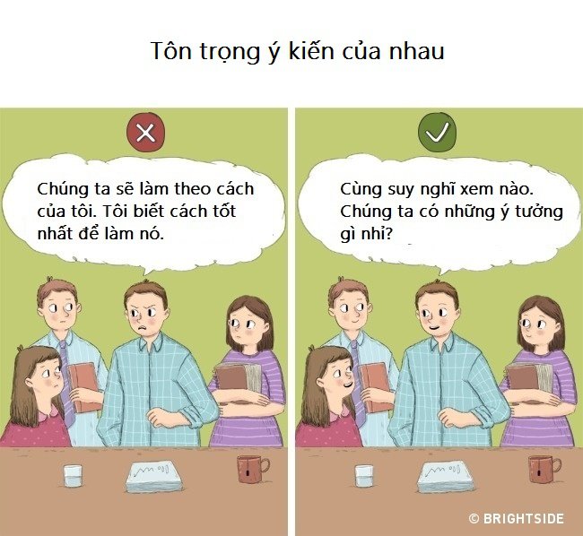 10 dấu hiệu của một nhóm làm việc hiệu quả
1