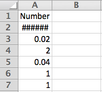 7 lỗi Excel thường gặp nhất đối với dân văn phòng
2