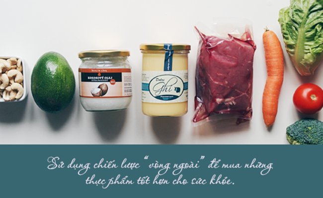
                        10 chiến lược đơn giản để ăn uống lành mạnh mà không cần nghĩ ngợi
                     4