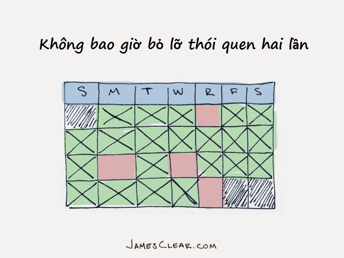Bí quyết xây dựng thói quen mới: Hãy biến nó đơn giản tới mức quá dễ để áp dụng
3