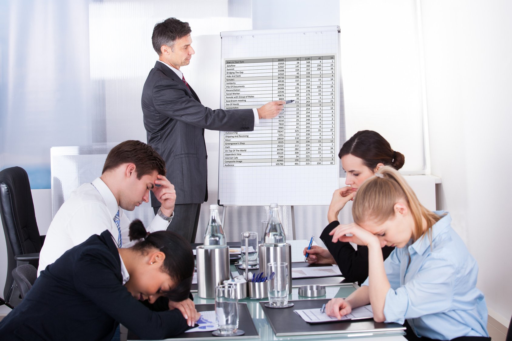 14 sai lầm cơ bản khi thuyết trình trước đám đông
2
