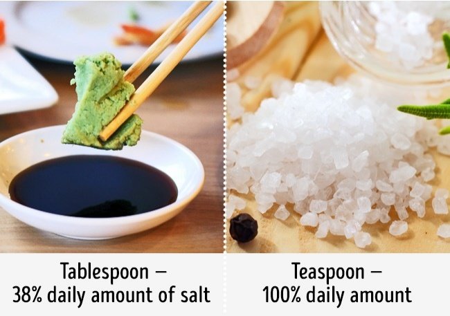 10 quy tắc ăn uống lầm tưởng là tốt cho sức khỏe
3