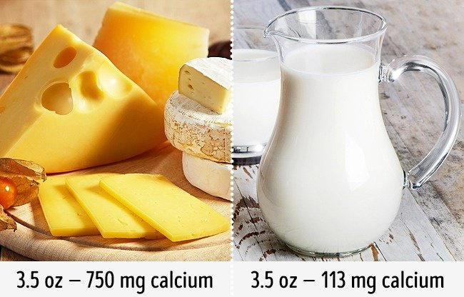 10 quy tắc ăn uống lầm tưởng là tốt cho sức khỏe
7
