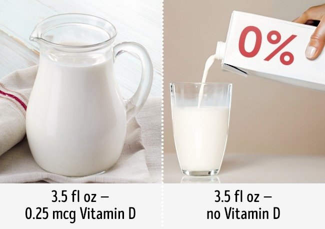 10 quy tắc ăn uống lầm tưởng là tốt cho sức khỏe
9
