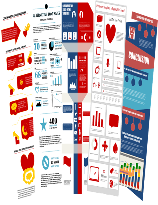8 điều cần lưu ý khi làm Infographic
1