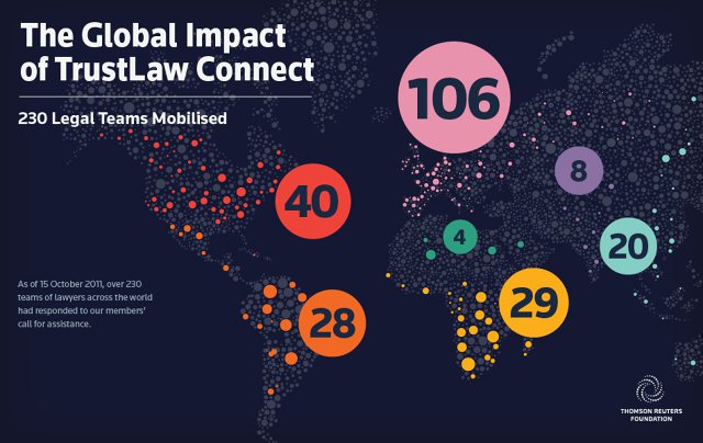 12 bí quyết tạo Infographic “hút hồn” người xem
3