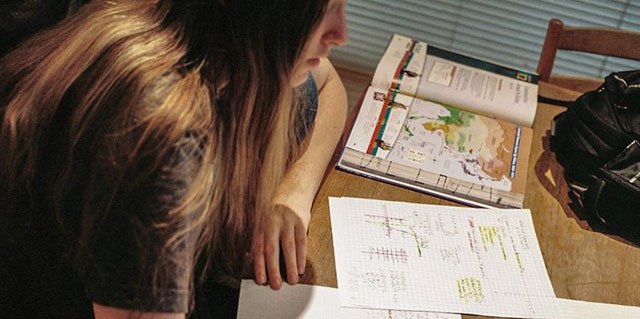 Hãy trả lời những câu hỏi sau trước khi bước sang tuổi 30
4
