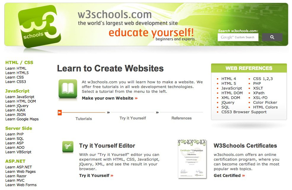 Top 20 website học lập trình miễn phí cần bookmark ngay lập tức!
4