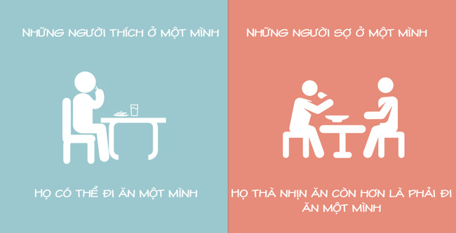 8 điều chỉ những người "thích ở một mình" mới hiểu
0