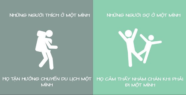 8 điều chỉ những người "thích ở một mình" mới hiểu
1