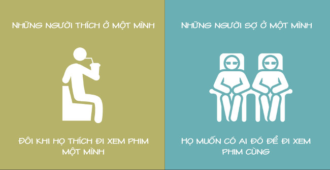 8 điều chỉ những người "thích ở một mình" mới hiểu
2