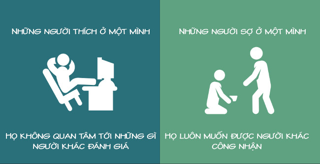 8 điều chỉ những người "thích ở một mình" mới hiểu
6