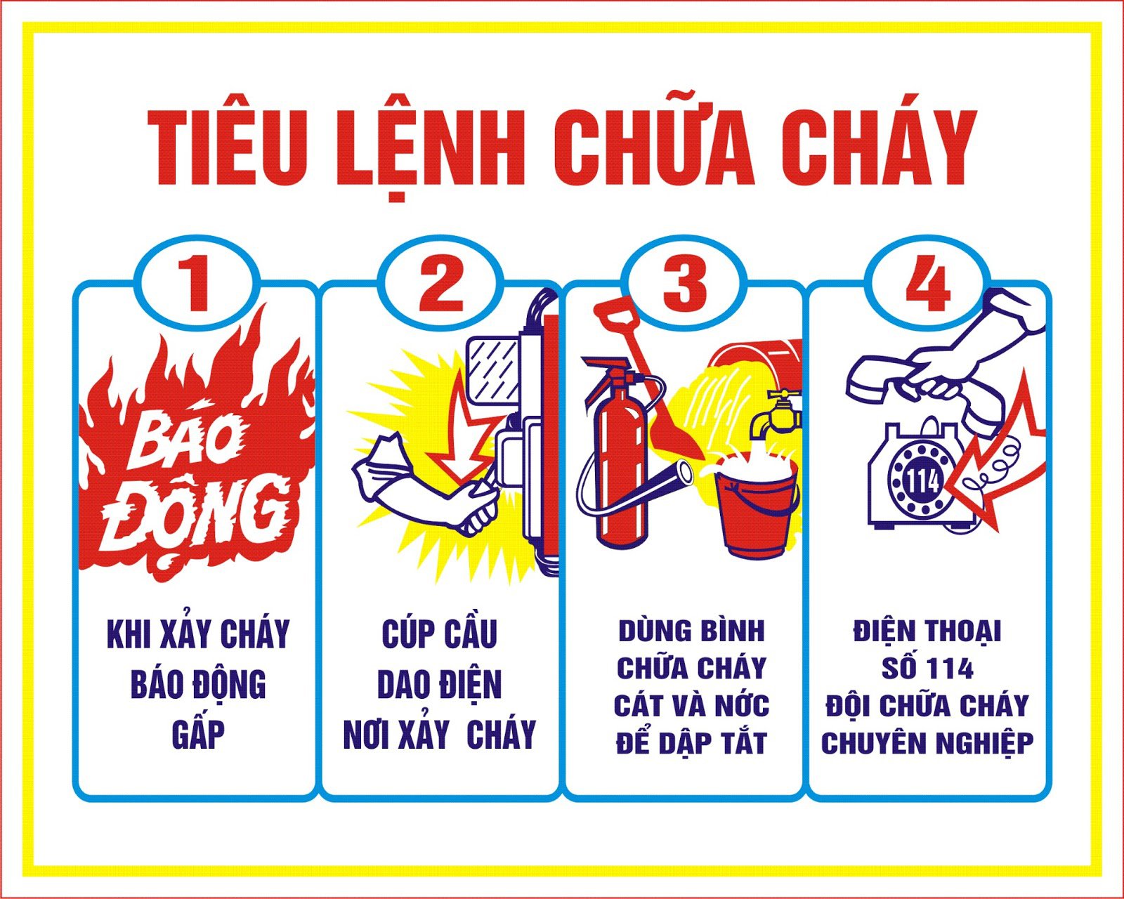 Hướng dẫn 8 kỹ năng thoát nạn khi có cháy ở nhà cao tầng