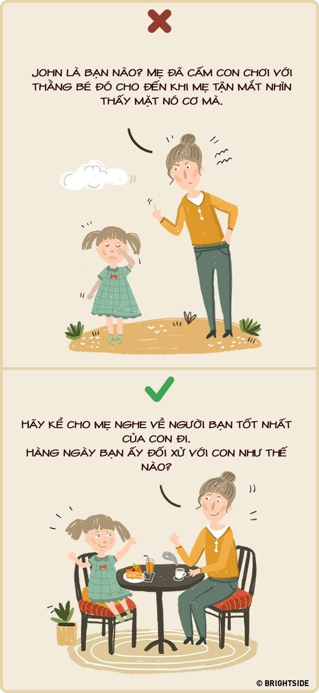 Hãy hỏi con bạn 4 câu hỏi này mỗi ngày, nếu muốn hiểu con hơn
1
