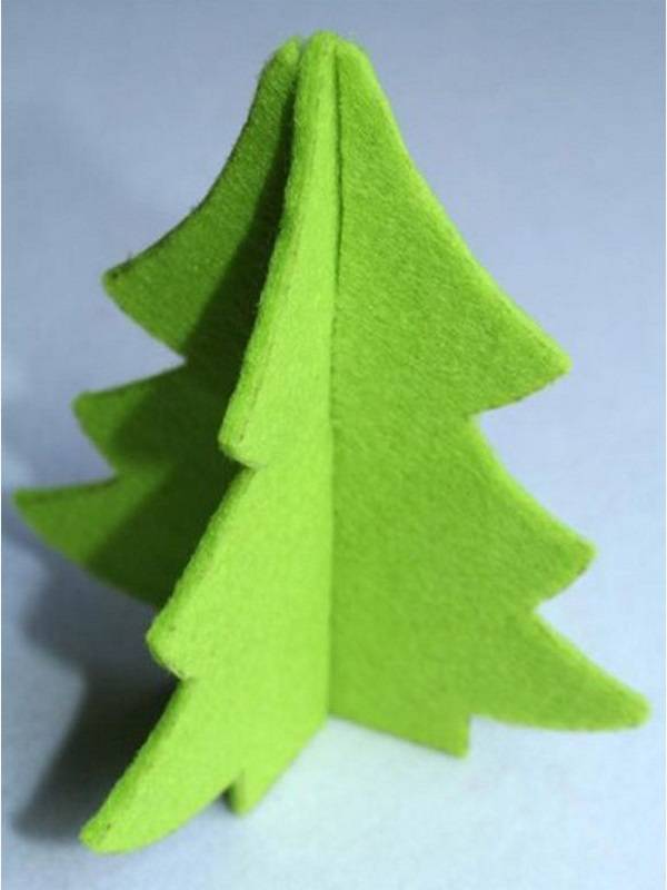 
                        Hướng dẫn 10 cách làm cây thông Noel độc đáo từ mọi chất liệu
                     47