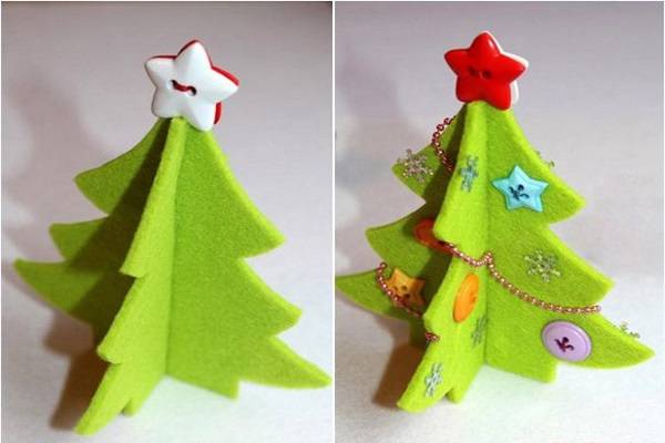 
                        Hướng dẫn 10 cách làm cây thông Noel độc đáo từ mọi chất liệu
                     48