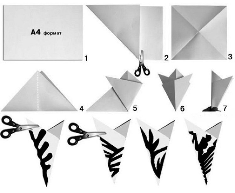 Cách cắt hoa tuyết bằng giấy trang trí Giáng sinh theo nghệ thuật kirigami của Nhật Bản
3