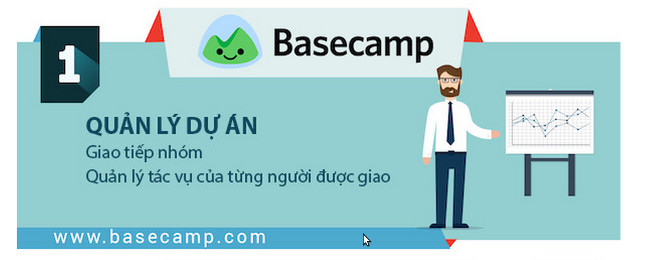 12 công cụ giúp bạn thoải mái làm việc từ bất cứ đâu trên thế giới
2