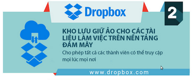 12 công cụ giúp bạn thoải mái làm việc từ bất cứ đâu trên thế giới
3