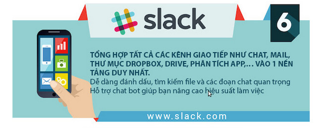 12 công cụ giúp bạn thoải mái làm việc từ bất cứ đâu trên thế giới
7