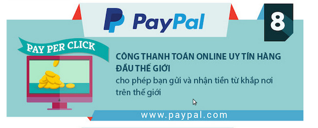 12 công cụ giúp bạn thoải mái làm việc từ bất cứ đâu trên thế giới
9